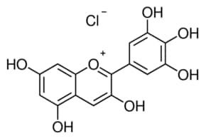 Delphinidin chloride, analytical standard