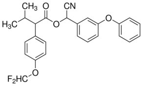 Flucythrinate, PESTANAL(R), analytical standard, mixture of stereo isomers