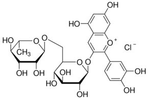 Keracyanin chloride, analytical standard