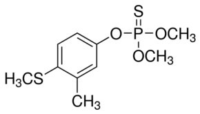 Fenthion, PESTANAL(R), analytical standard