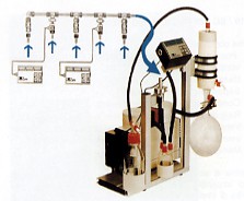Sistema per vuoto centralizzato multiutente KNF modello SBC 840.40