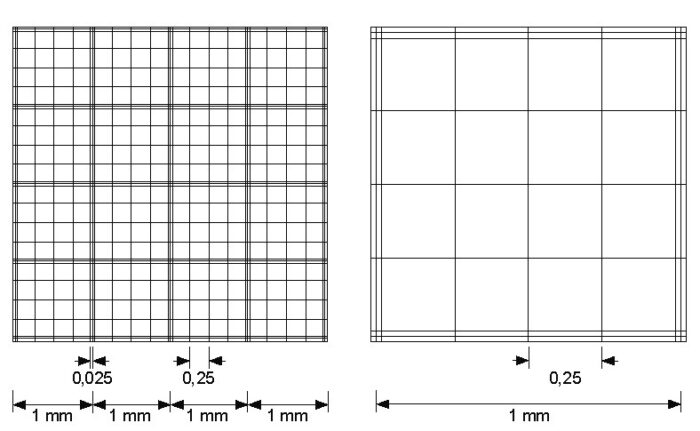 Camere contaglobuli di Fuch Rosenthal Bright-line con pinze
