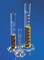 Cilindro graduato borosilicato classe A ml 250