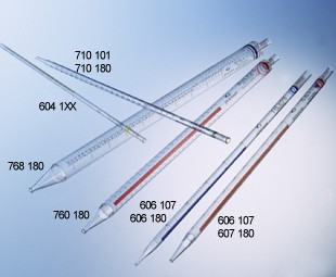 Pipetta graduata per sierologia GREINER sterile capacità 50 ml div. 1/2 imballo singolo confezione 1